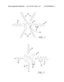 METHOD OF LIGHT DISPERSION AND PREFERENTIAL SCATTERING OF CERTAIN     WAVELENGTHS OF LIGHT FOR LIGHT-EMITTING DIODES AND BULBS CONSTRUCTED     THEREFROM diagram and image