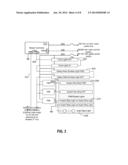 Architectures for LED Lighting Assemblies diagram and image