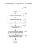 APPARATUS AND METHOD OF OPERATING A LUMINAIRE diagram and image