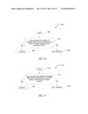 APPARATUS AND METHOD OF OPERATING A LUMINAIRE diagram and image