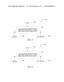 APPARATUS AND METHOD OF OPERATING A LUMINAIRE diagram and image