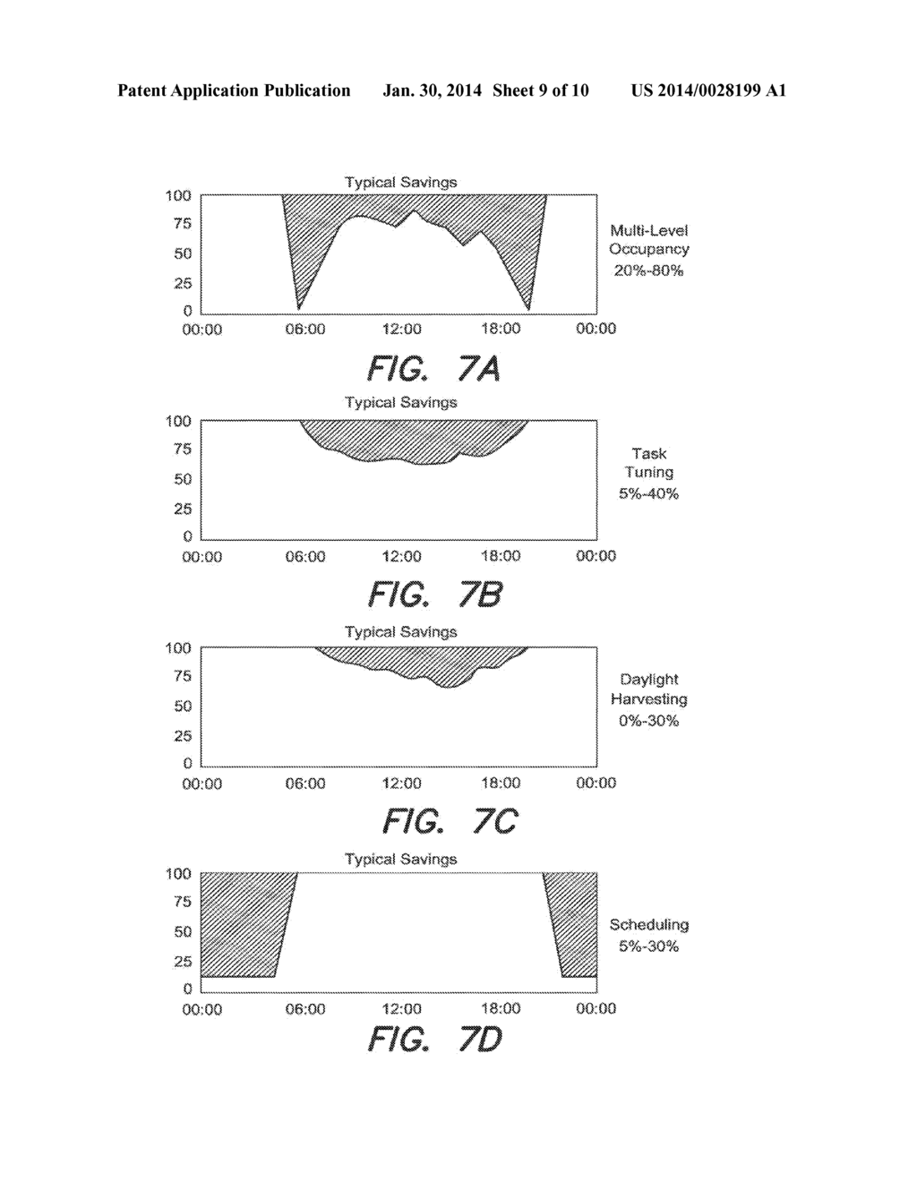 METHODS, SYSTEMS, AND APPARATUS FOR PROVIDING VARIABLE ILLUMINATION - diagram, schematic, and image 10