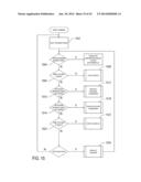 LIGHTING AND INTEGRATED FIXTURE CONTROL diagram and image