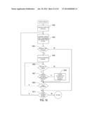 LIGHTING AND INTEGRATED FIXTURE CONTROL diagram and image