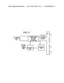 Dimming way for led diagram and image