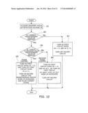 INTERFACE CIRCUIT AND INTERFACE METHOD diagram and image