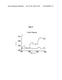 Pixel Driver Circuit And Pixel Circuit Having The Pixel Driver Circuit diagram and image