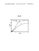 Pixel Driver Circuit And Pixel Circuit Having The Pixel Driver Circuit diagram and image