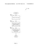 STAND-ALONE SYNCHRONIZATION FOR A RUNWAY LIGHT diagram and image