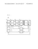 BOOST CONVERTER CONTROL APPARATUS diagram and image