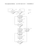 BRUSHLESS DIRECT-CURRENT MOTOR AND CONTROL FOR POWER TOOL diagram and image