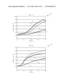 BRUSHLESS DIRECT-CURRENT MOTOR AND CONTROL FOR POWER TOOL diagram and image