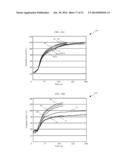 BRUSHLESS DIRECT-CURRENT MOTOR AND CONTROL FOR POWER TOOL diagram and image