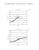 BRUSHLESS DIRECT-CURRENT MOTOR AND CONTROL FOR POWER TOOL diagram and image