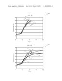 BRUSHLESS DIRECT-CURRENT MOTOR AND CONTROL FOR POWER TOOL diagram and image