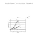 BRUSHLESS DIRECT-CURRENT MOTOR AND CONTROL FOR POWER TOOL diagram and image