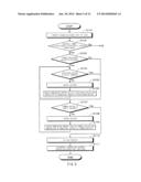 BATTERY CONTROL UNIT, CHARGE-DISCHARGE UNIT, ELECTRIC POWER CONTROL UNIT,     BATTERY UNIT, ELECTRIC VEHICLE diagram and image