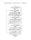 BATTERY CONTROL UNIT, CHARGE-DISCHARGE UNIT, ELECTRIC POWER CONTROL UNIT,     BATTERY UNIT, ELECTRIC VEHICLE diagram and image