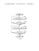 BATTERY CONTROL UNIT, CHARGE-DISCHARGE UNIT, ELECTRIC POWER CONTROL UNIT,     BATTERY UNIT, ELECTRIC VEHICLE diagram and image