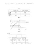 BATTERY CHARGING METHOD AND BATTERY PACK UTILIZING THE SAME diagram and image