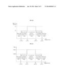 BATTERY CHARGING METHOD AND BATTERY PACK UTILIZING THE SAME diagram and image