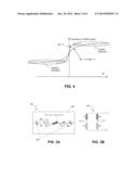 MAGNETORESISTIVE SENSOR SYSTEMS AND METHODS HAVING A YAW ANGLE BETWEEN     PREMAGNETIZATION AND MAGNETIC FIELD DIRECTIONS diagram and image