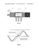 MAGNETORESISTIVE SENSOR SYSTEMS AND METHODS HAVING A YAW ANGLE BETWEEN     PREMAGNETIZATION AND MAGNETIC FIELD DIRECTIONS diagram and image