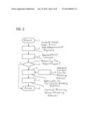 METHOD AND APPARATUS FOR PROCESSING MAGNETIC RESONANCE IMAGE DATA diagram and image