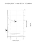 METAMATERIAL POWER AMPLIFIER SYSTEMS diagram and image