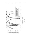 METAMATERIAL POWER AMPLIFIER SYSTEMS diagram and image