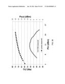 METAMATERIAL POWER AMPLIFIER SYSTEMS diagram and image