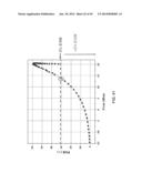 METAMATERIAL POWER AMPLIFIER SYSTEMS diagram and image