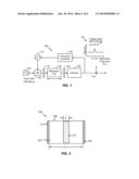 LOW POWER MICROFABRICATED ATOMIC CLOCK diagram and image