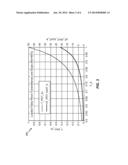 LOW POWER MICROFABRICATED ATOMIC CLOCK diagram and image