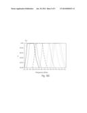 FREQUENCY-TUNABLE BAND-PASS FILTER FOR MICROWAVE diagram and image