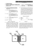 SYSTEM AND METHOD FOR TAILORING POLARITY TRANSITIONS OF MAGNETIC     STRUCTURES diagram and image