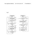 OBJECT DETECTION SYSTEM diagram and image