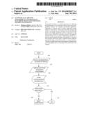 AUTOMATICALLY APPLYING GEOGRAPHICAL CONSTRAINTS ON ELECTRONIC DEVICE     FUNCTIONALITY: METHOD AND APPARATUS diagram and image