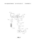 AUTOMATICALLY APPLYING GEOGRAPHICAL CONSTRAINTS ON ELECTRONIC DEVICE     FUNCTIONALITY: METHOD AND APPARATUS diagram and image