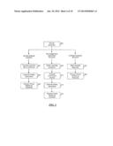 RF METER READING SYSTEM diagram and image