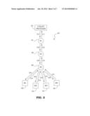 SYSTEMS AND METHODS FOR DISTRIBUTING DATA WITHIN A MESH NETWORK diagram and image