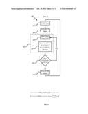 HIGH TRAFFIC DATA TRANSMISSION diagram and image