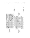 CORRECTION VALUE DERIVATION APPARATUS, DISPLACEMENT AMOUNT DERIVATION     APPARATUS, CONTROL APPARATUS, AND CORRECTION VALUE DERIVATION METHOD diagram and image