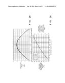 CORRECTION VALUE DERIVATION APPARATUS, DISPLACEMENT AMOUNT DERIVATION     APPARATUS, CONTROL APPARATUS, AND CORRECTION VALUE DERIVATION METHOD diagram and image