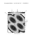 LOW COST, HIGH-PERFORMANCE, SWITCHED MULTI-FEED STEERABLE ANTENNA SYSTEM diagram and image