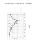 SUBSTRATE EMBEDDED ANTENNA AND ANTENNA ARRAY CONSTITUTED THEREBY diagram and image