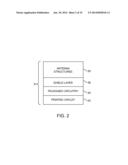 Antenna Structures and Shield Layers on Packaged Wireless Circuits diagram and image