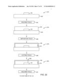 Antenna Structures and Shield Layers on Packaged Wireless Circuits diagram and image