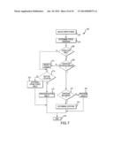 Gesture and Touch Input Detection Through Force Sensing diagram and image