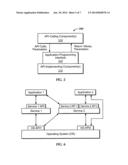 TOUCH GESTURE WITH VISIBLE POINT OF INTERACTION ON A TOUCH SCREEN diagram and image